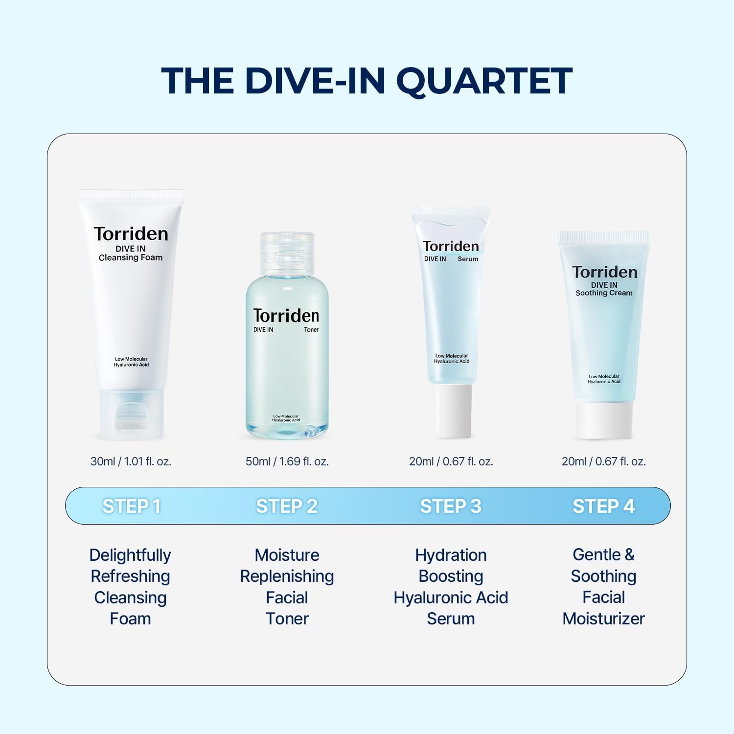 c*』様 d'Alba Torriden IKISE 色々まとめてセット Torriden Dive-in Trial Kit (4pcs) - Korean shop