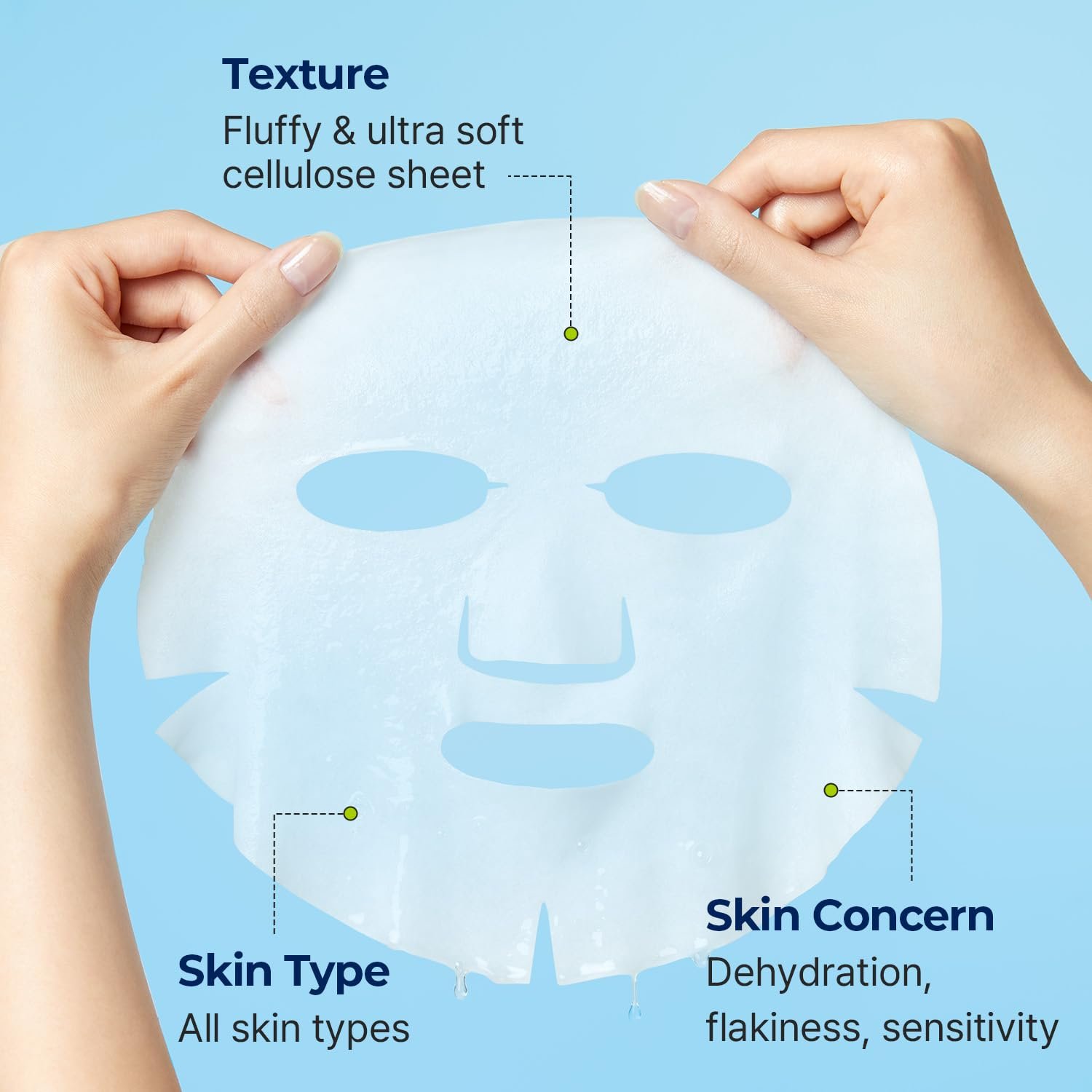 Torriden DIVE-IN Low Molecule Hyaluronic Acid Mask Set 10 pcs - Image 4