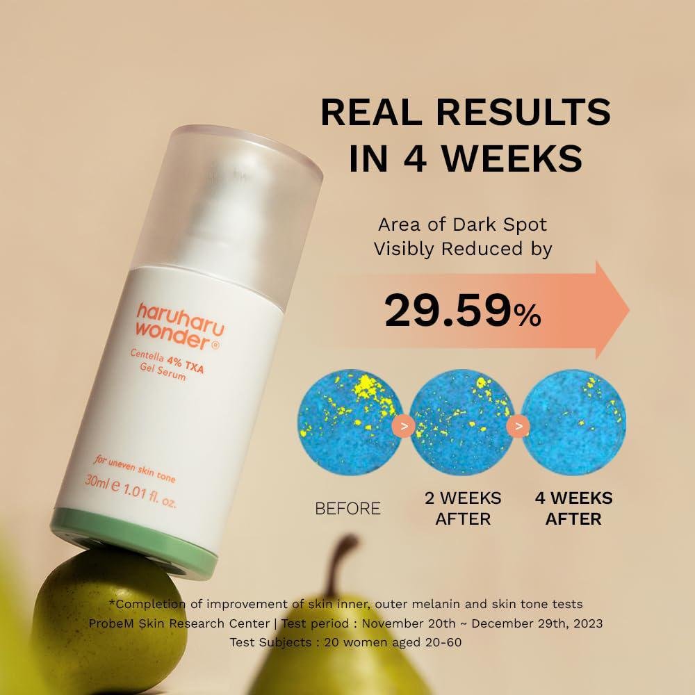 Haruharu wonder Centella 4% TXA Gel Serum 30ml - Korean shop