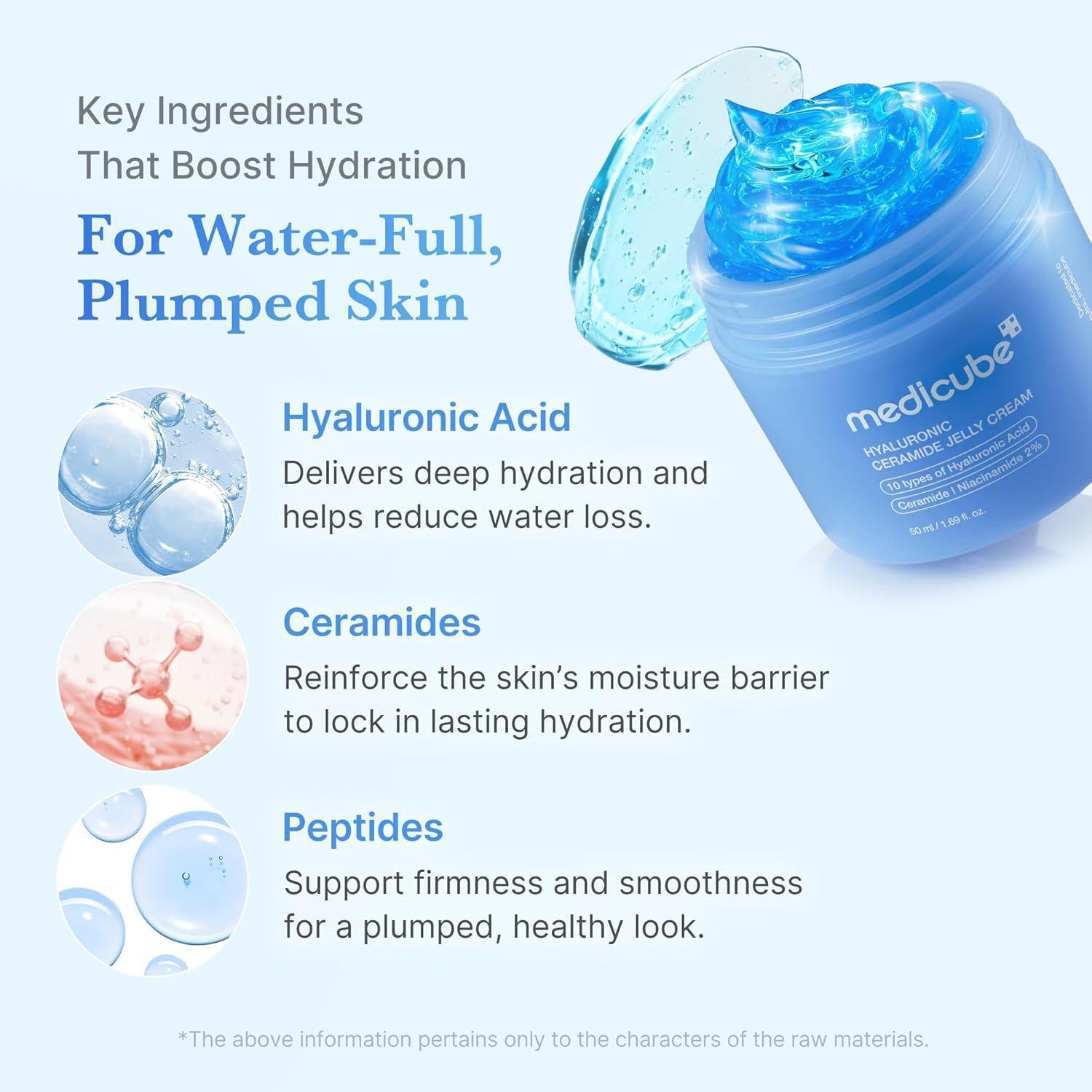 Medicube HYLARUONIC CERAMIDE JELLY CREAM 50ml - Korean shop