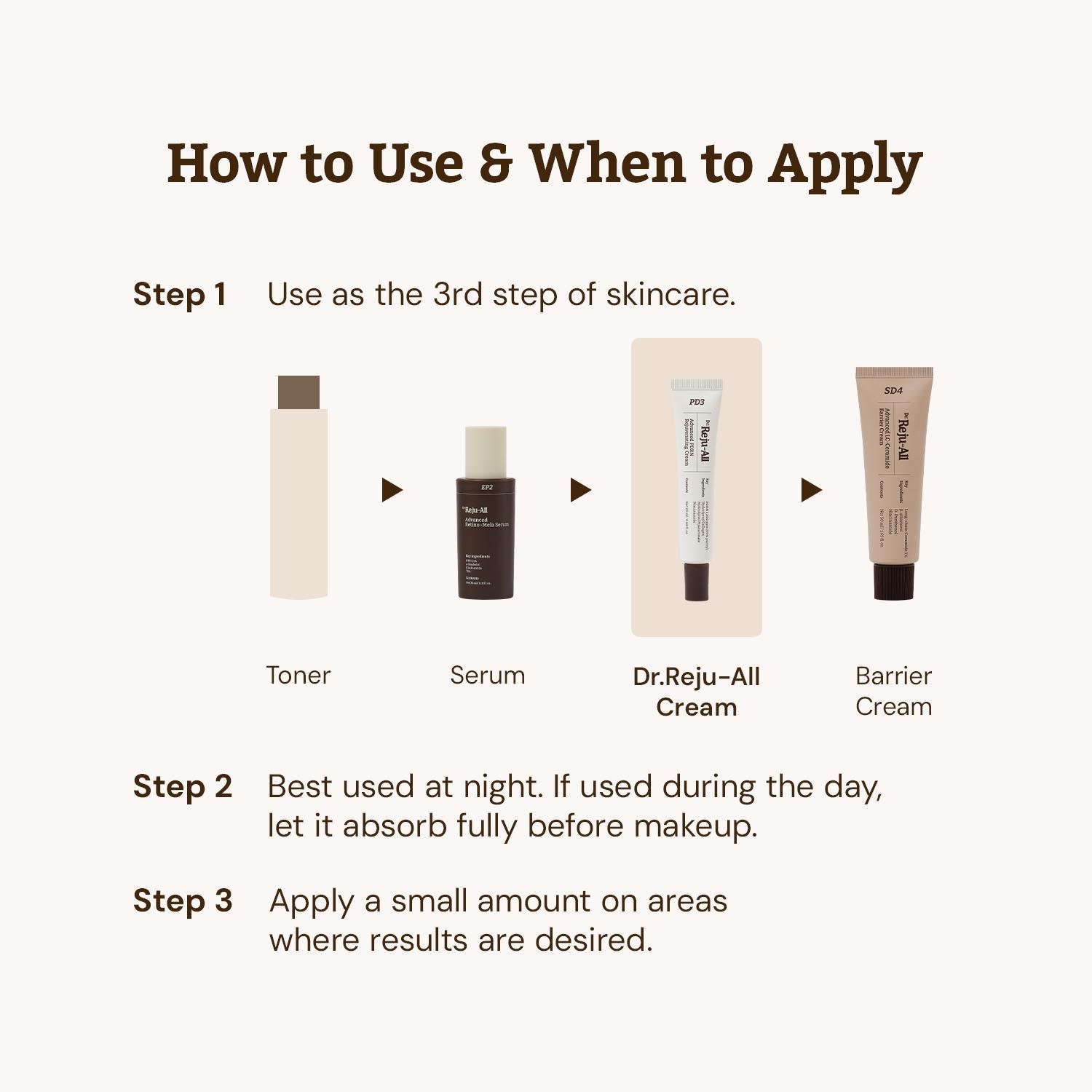 Rejuall: Advanced PDRN Repair Cream for Skin - Korean shop
