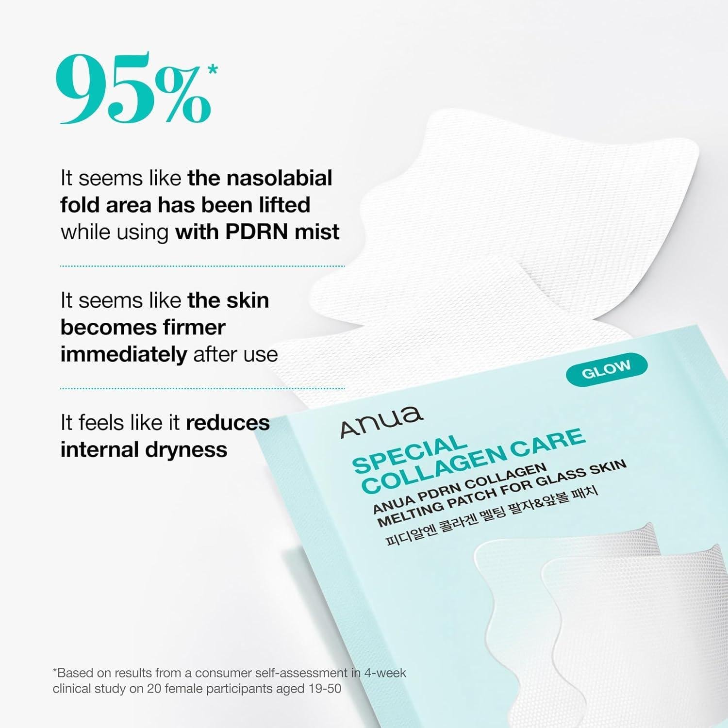 Anua PDRN Collagen Melting Patch For Glass Skin 4 Pairs - Image 5