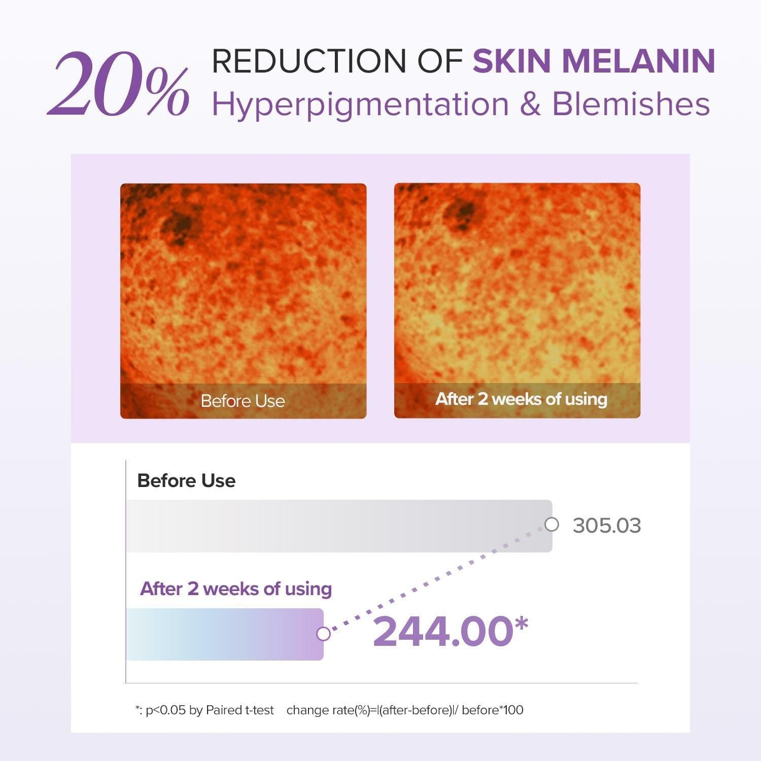 Mary&May Glutathione Eyecream Special Set (3 Pcs) - Korean shop