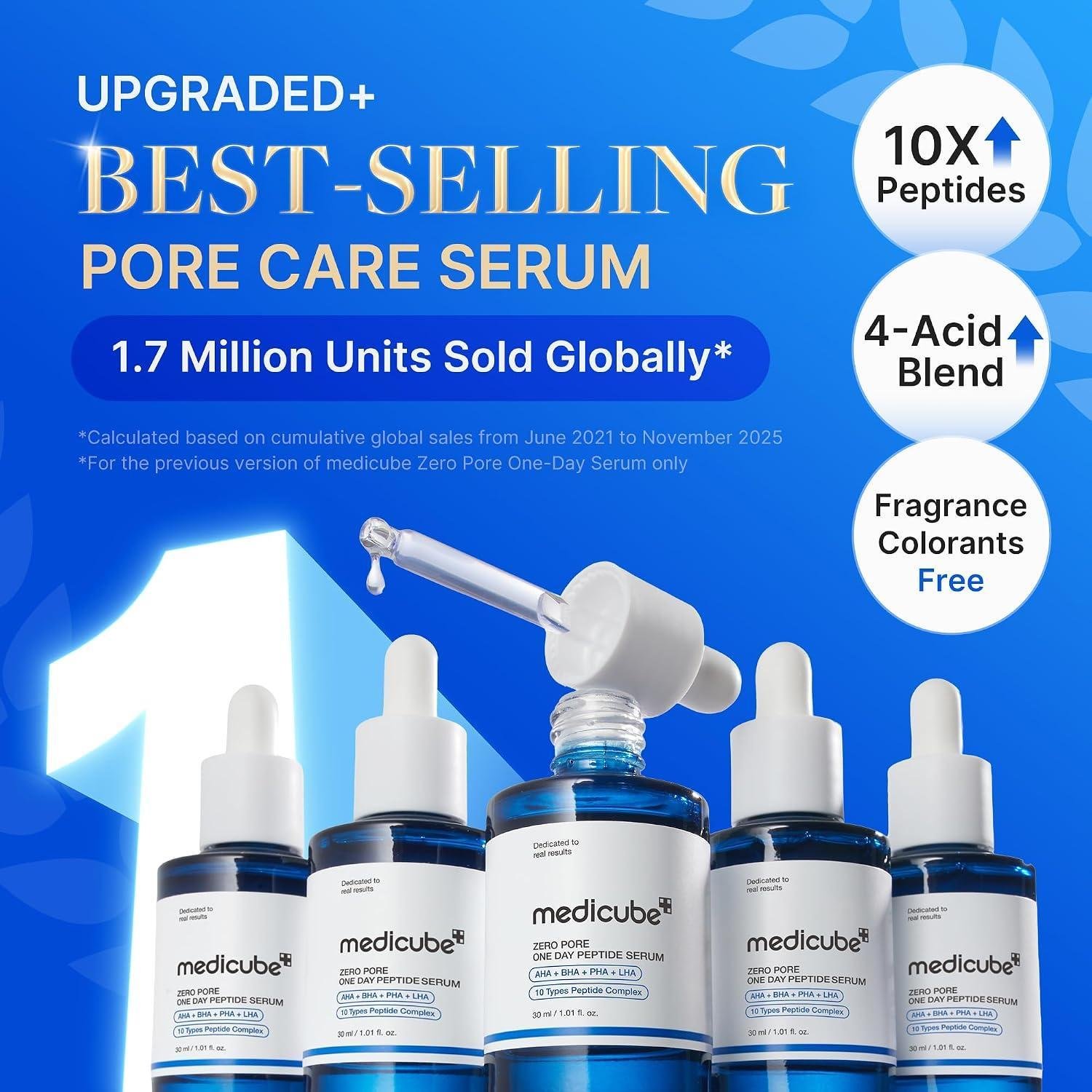 Medicube Zero Pore One Day Peptide Serum 30ml - Korean shop