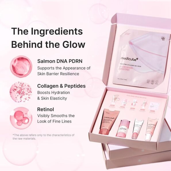 Medicube PDRN kit